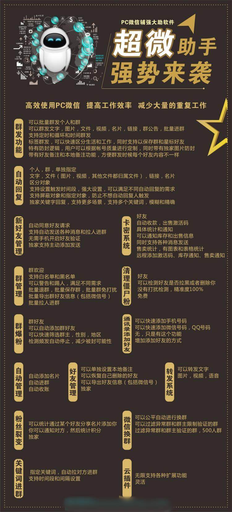 超微助手软件官网-无限多开多微信-超微助手营销神器